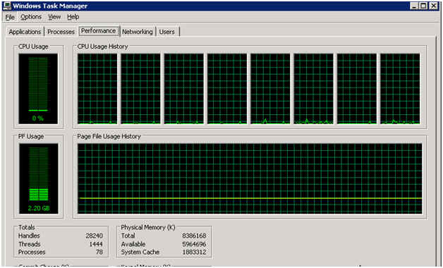 Is 100 CPU Usage Bad 