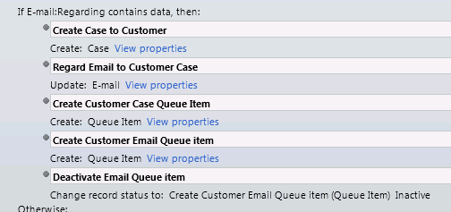 create a workflow to remove a CRM 2011 Email Queue item