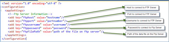 Microsoft Dynamics CRM and Connecting to FTP Server using SFTP