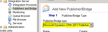 CRM publisher