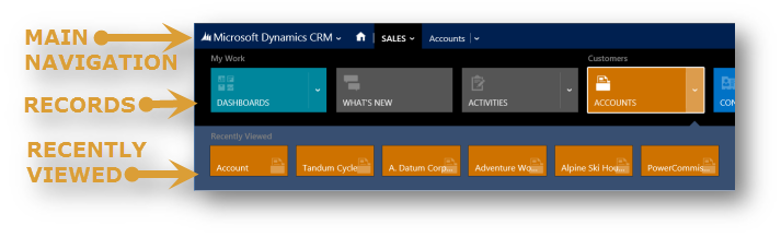New Features of CRM 2013