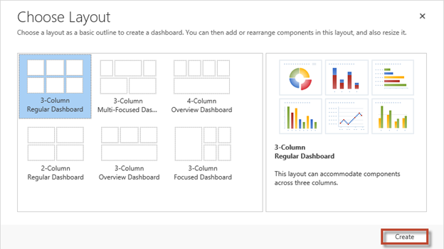 How to Place PowerMap in a Dashboard in CRM 2013
