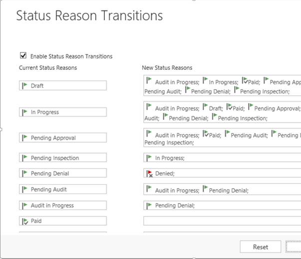Status Reason Transitions in Dynamics CRM 2013