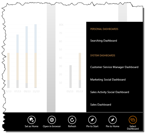 MoCA Client Dashboard Enhancements in Dynamics CRM 2015 
