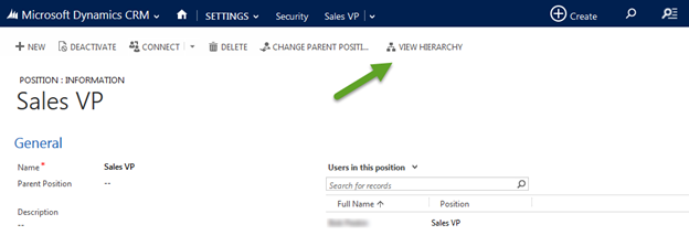 Hierarchical Security Models in Dynamics CRM 2015