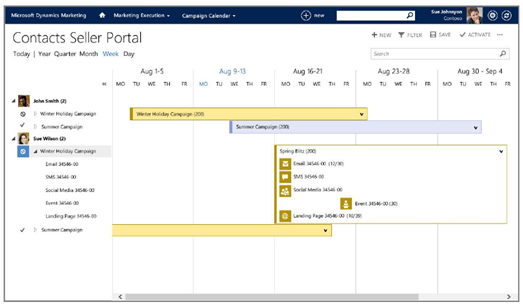 What’s New for Marketing in Microsoft Dynamics CRM: Fall 2014 – Part 2