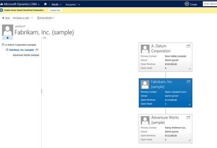 Hierarchy Visualization in Dynamics CRM 2015 