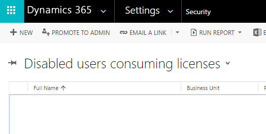 Disabled Users in Dynamics 365