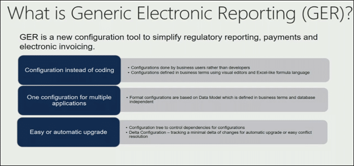 Electronic Reporting